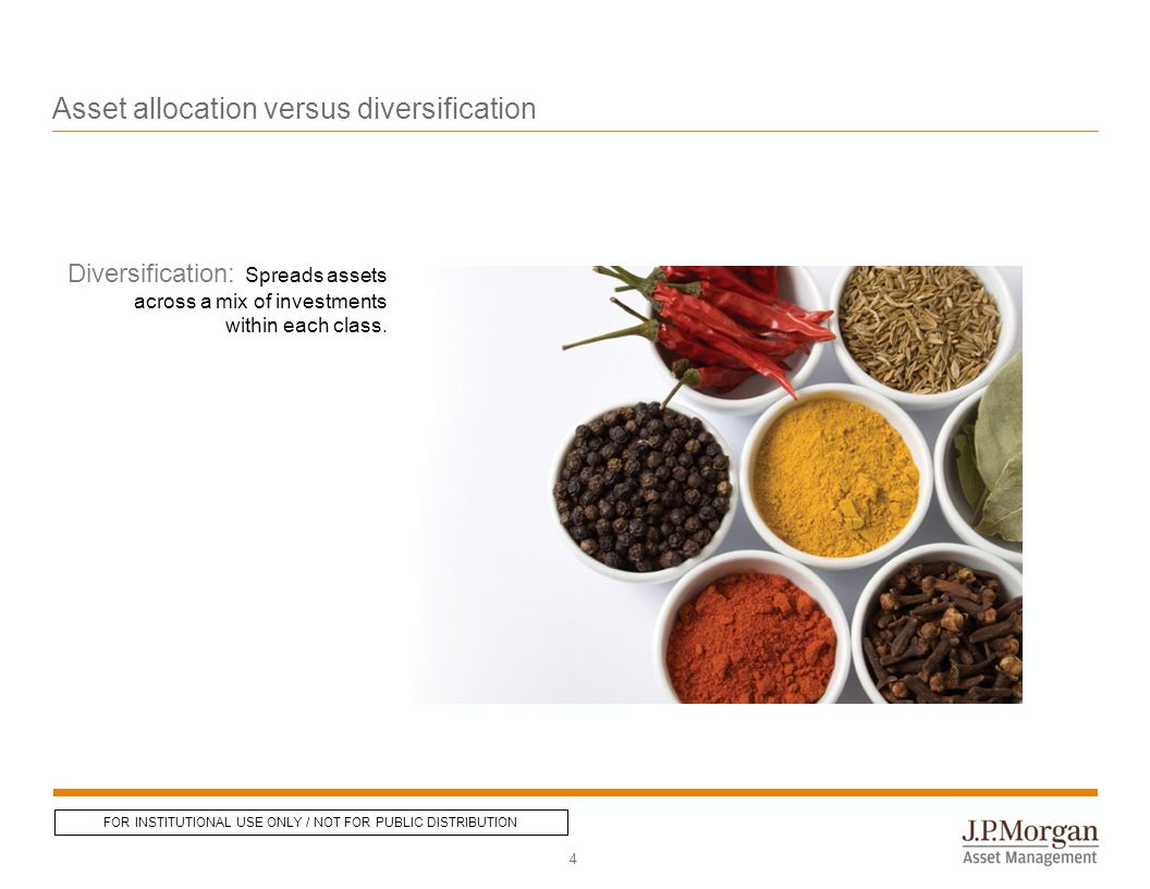 Asset allocation versus diversification Diversification: Spreads assets across a mix of investments within each class.