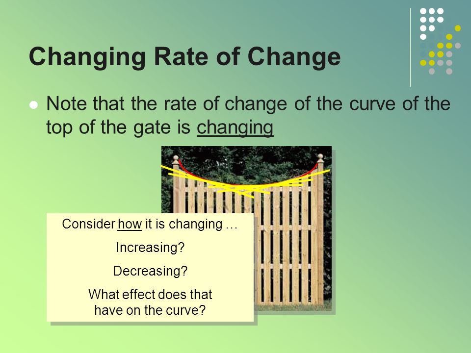 Changing Rate of Change Note that the rate of change of the curve of the top of the gate is changing Consider how it is changing … Increasing.