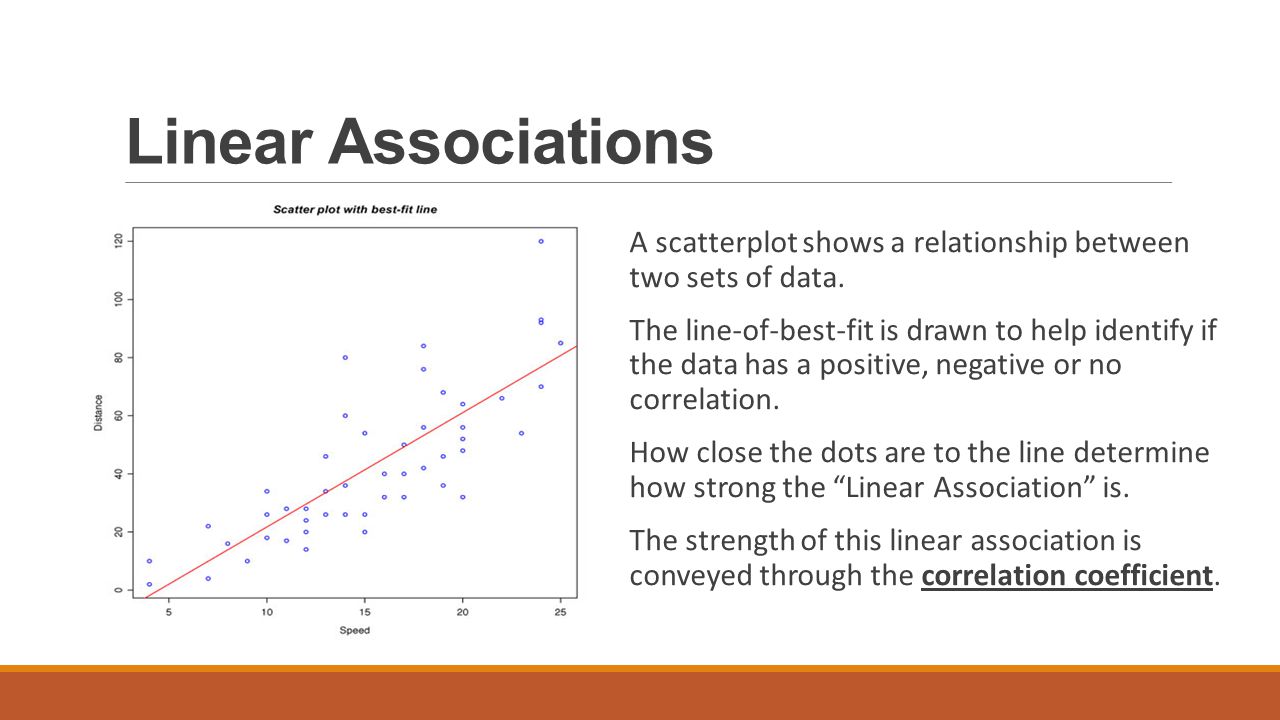 Linear Associations A scatterplot shows a relationship between two sets of data.