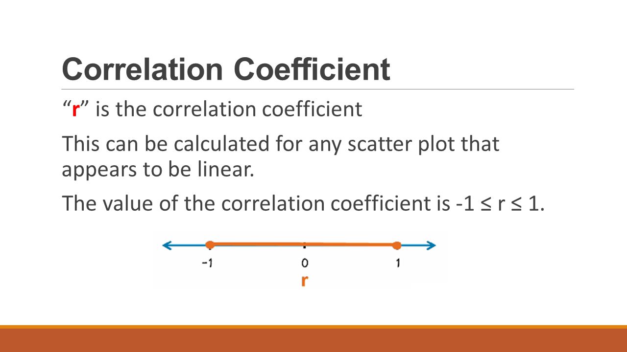 Correlation Coefficient r is the correlation coefficient This can be calculated for any scatter plot that appears to be linear.