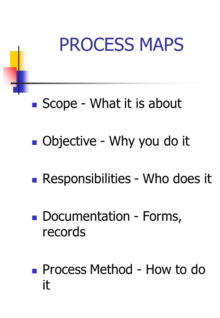 PROCESS MAPS Scope - What it is about Objective - Why you do it Responsibilities - Who does it Documentation - Forms, records Process Method - How to do it