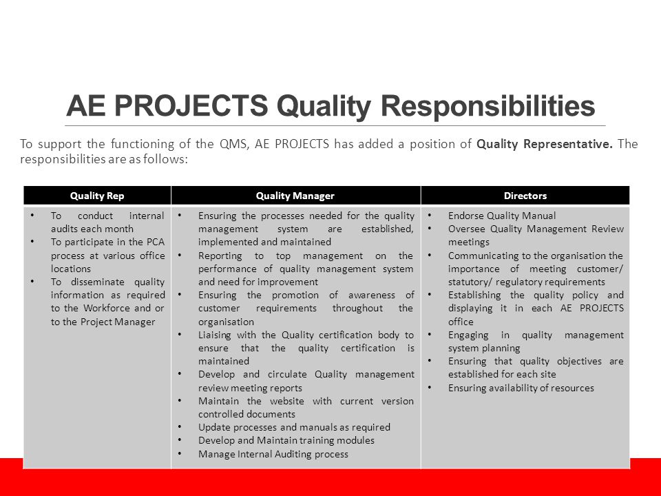 AE PROJECTS Quality Responsibilities To support the functioning of the QMS, AE PROJECTS has added a position of Quality Representative.