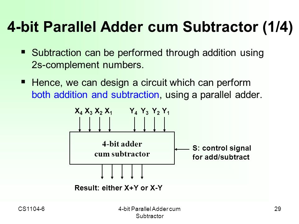 4 bit serial adder subtractor