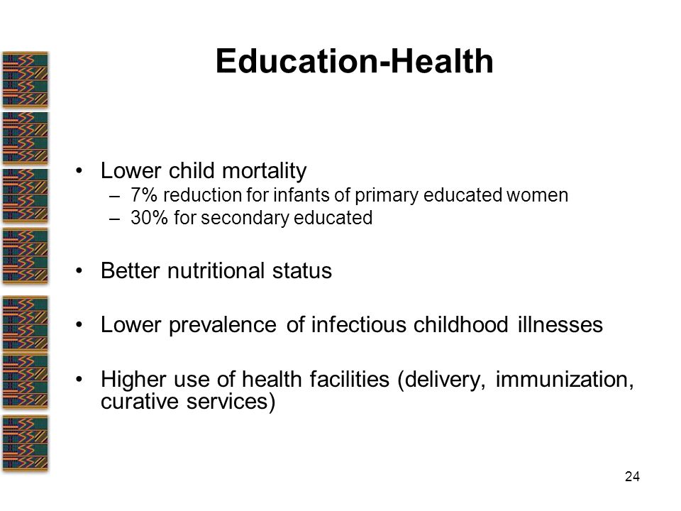 24 Education-Health Lower child mortality –7% reduction for infants of primary educated women –30% for secondary educated Better nutritional status Lower prevalence of infectious childhood illnesses Higher use of health facilities (delivery, immunization, curative services)