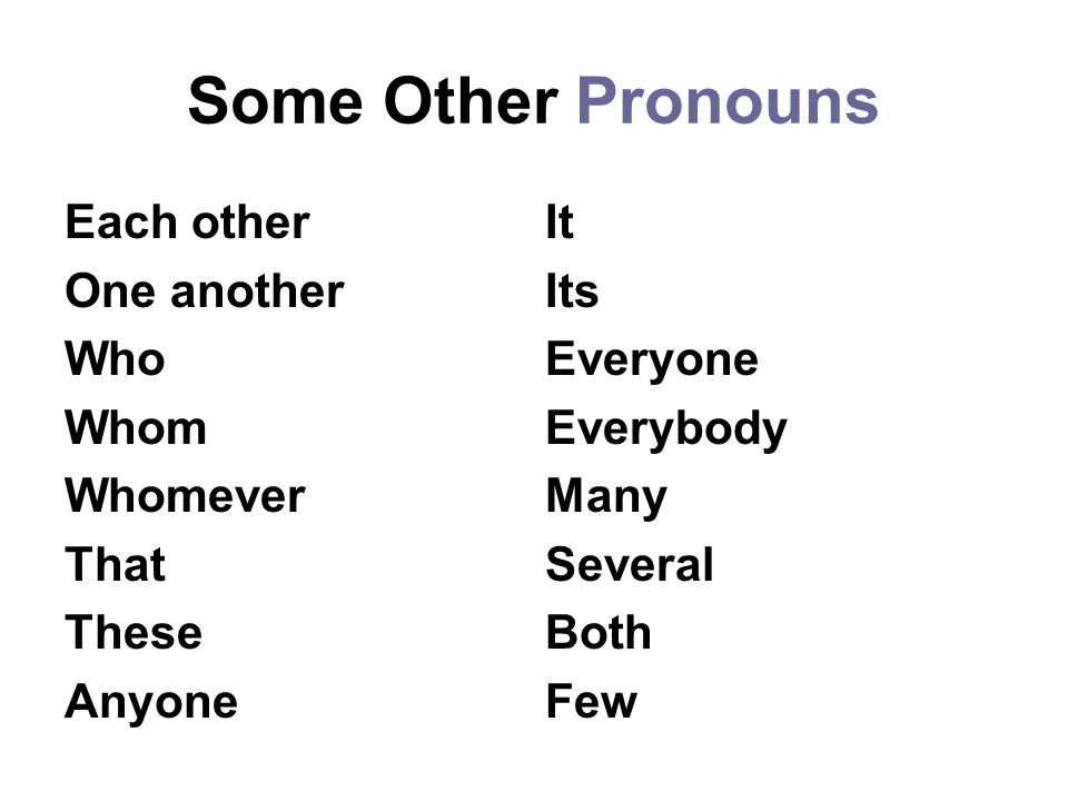Some Other Pronouns Each other One another Who Whom Whomever That These Anyone It Its Everyone Everybody Many Several Both Few
