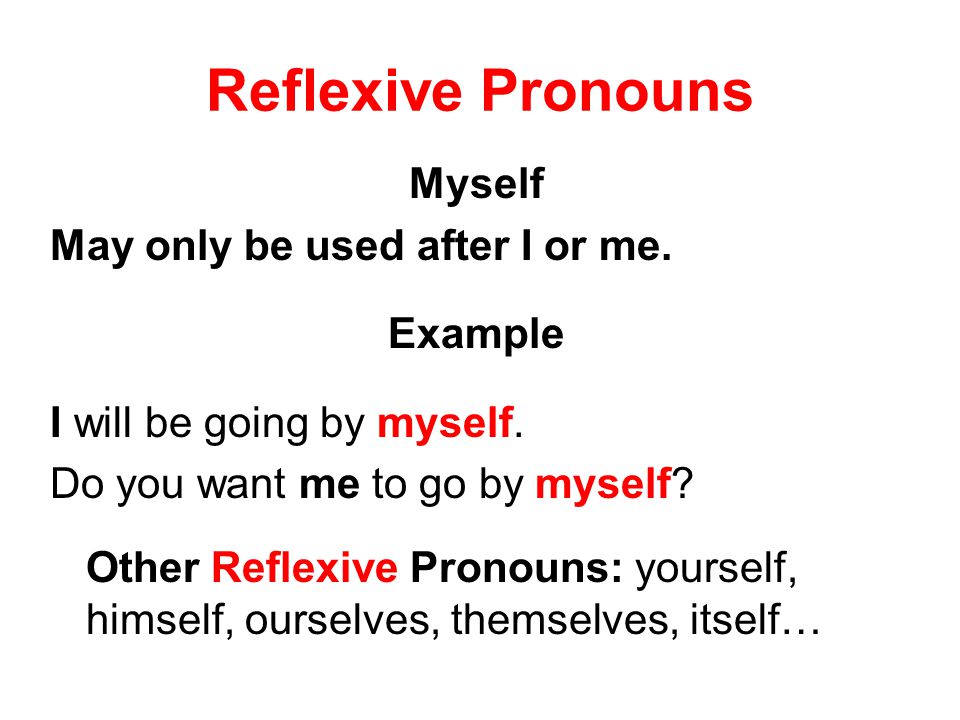 Reflexive Pronouns Myself May only be used after I or me.