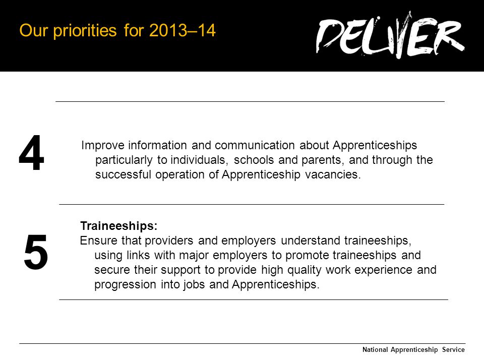 Our priorities for 2013–14 National Apprenticeship Service 4 5 Improve information and communication about Apprenticeships particularly to individuals, schools and parents, and through the successful operation of Apprenticeship vacancies.