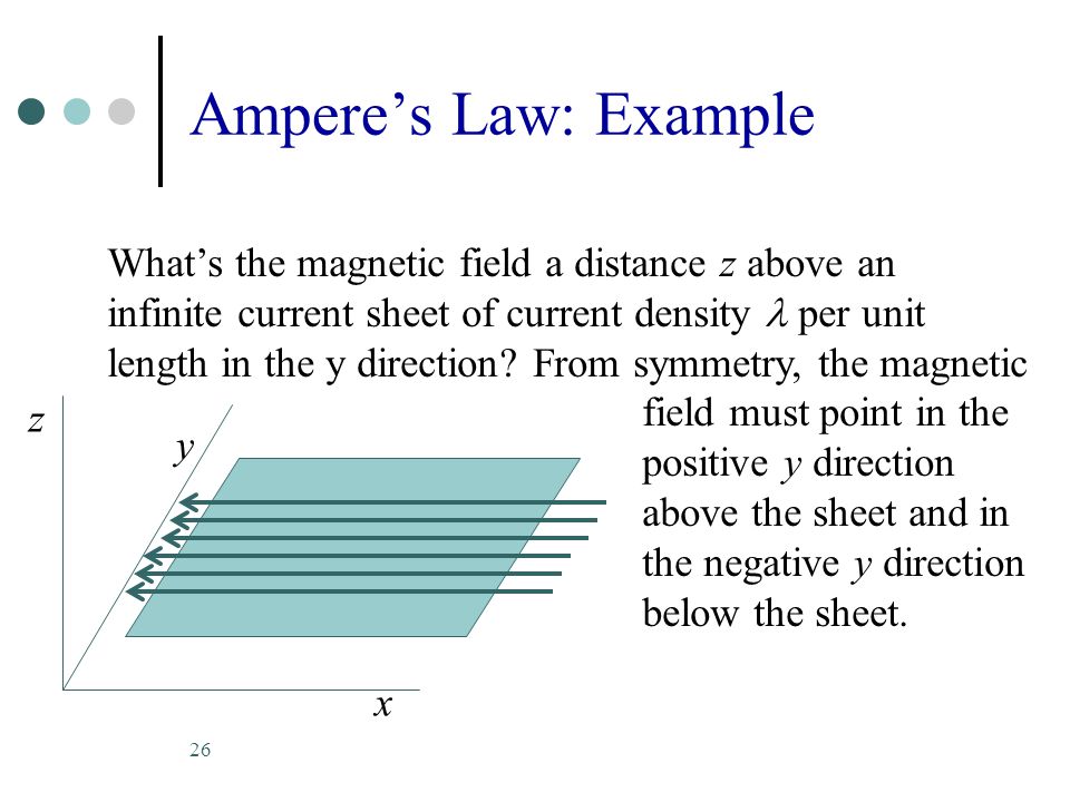 26 magnetism force field 2 topics the magnetic field and force magnetic fields from two infinite sheets of current