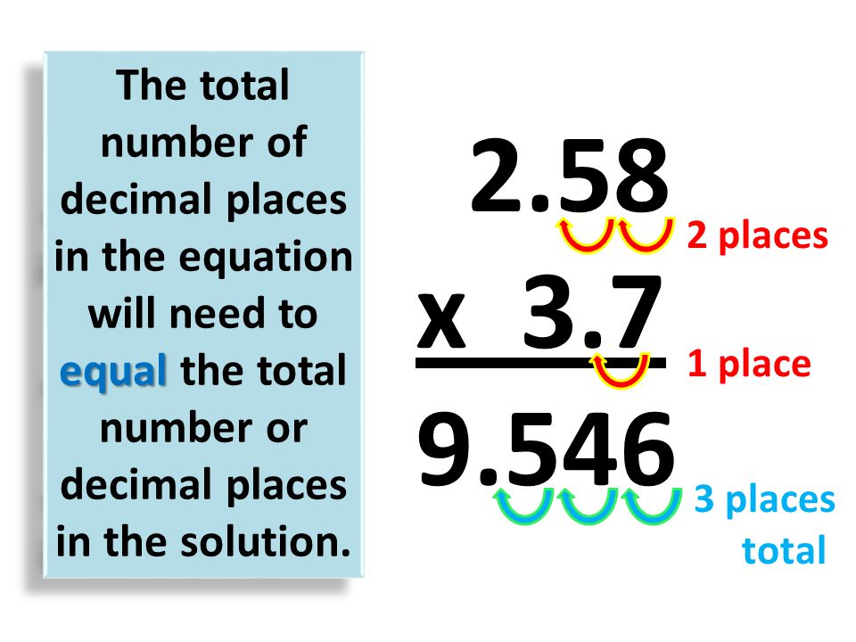 equal The total number of decimal places in the equation will need to equal the total number or decimal places in the solution.