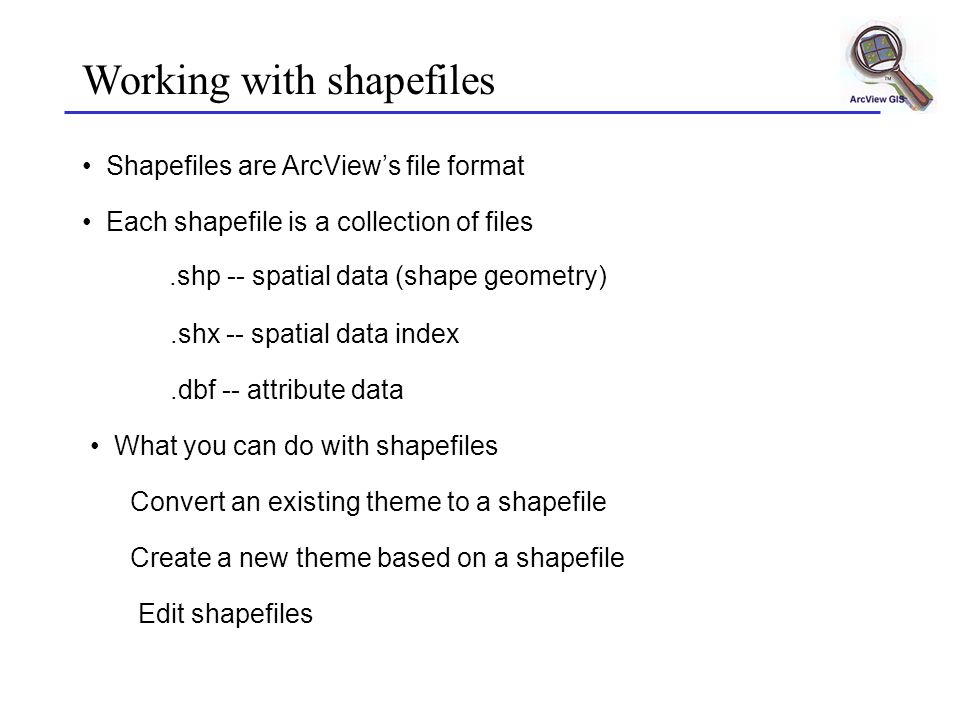 working with shapefiles shapefiles are arcviews file format each shp format