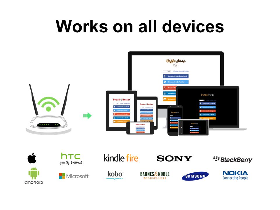 Works on all devices