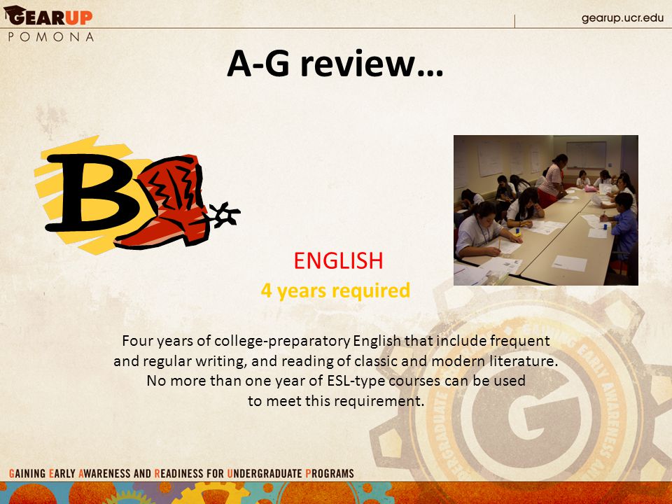 A-G review… ENGLISH 4 years required Four years of college-preparatory English that include frequent and regular writing, and reading of classic and modern literature.