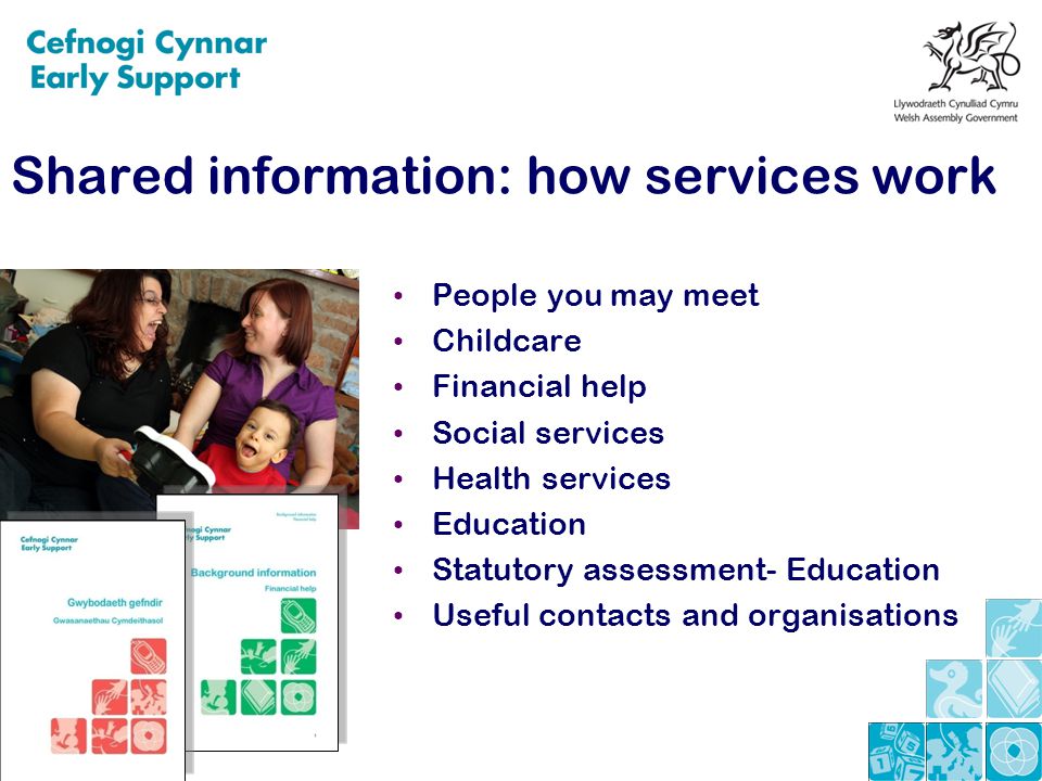Shared information: how services work People you may meet Childcare Financial help Social services Health services Education Statutory assessment- Education Useful contacts and organisations