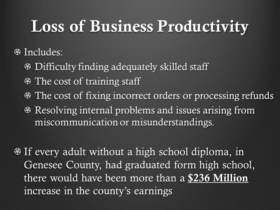 Loss of Business Productivity Includes: Difficulty finding adequately skilled staff The cost of training staff The cost of fixing incorrect orders or processing refunds Resolving internal problems and issues arising from miscommunication or misunderstandings.