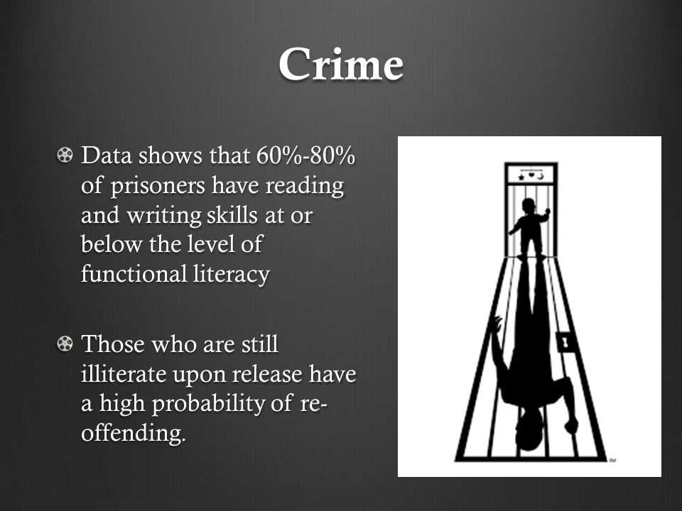 Crime Data shows that 60%-80% of prisoners have reading and writing skills at or below the level of functional literacy Those who are still illiterate upon release have a high probability of re- offending.