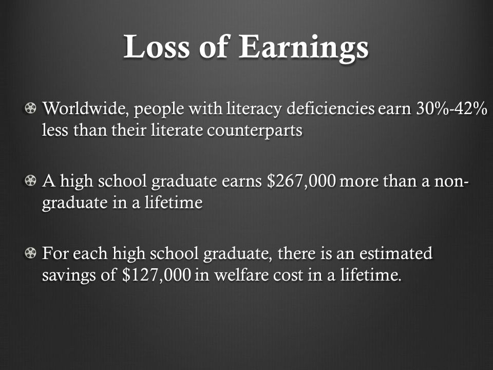 Loss of Earnings Worldwide, people with literacy deficiencies earn 30%-42% less than their literate counterparts A high school graduate earns $267,000 more than a non- graduate in a lifetime For each high school graduate, there is an estimated savings of $127,000 in welfare cost in a lifetime.
