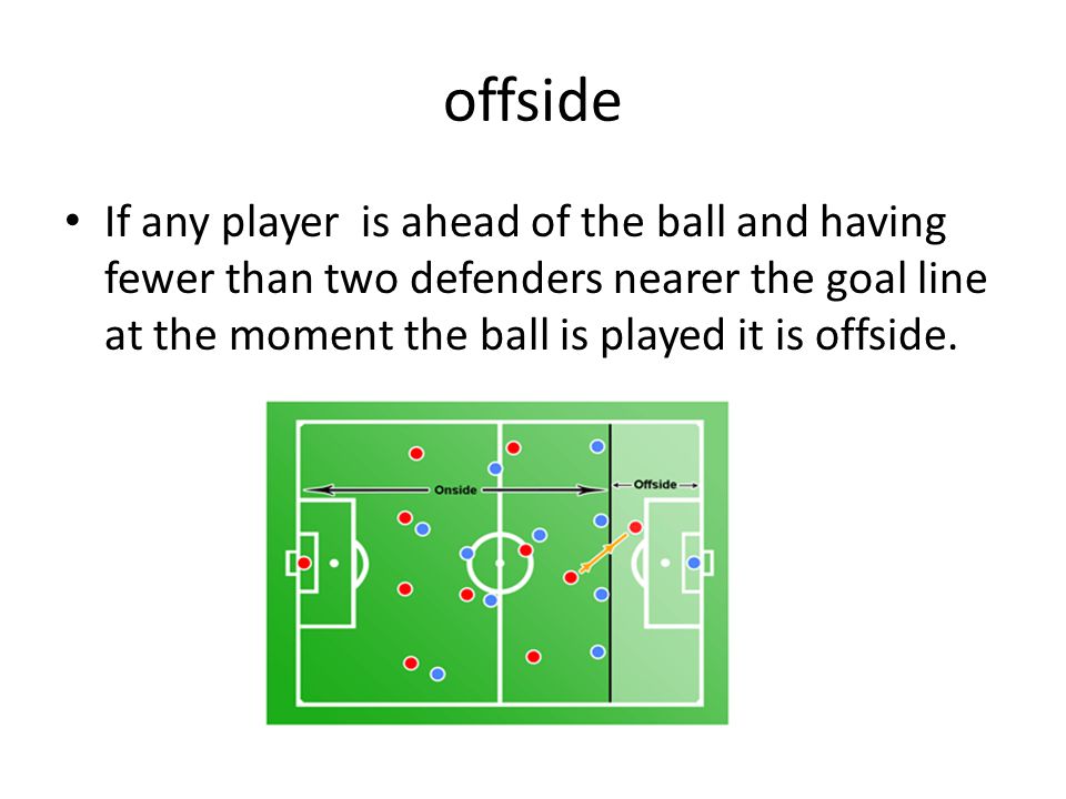 offside If any player is ahead of the ball and having fewer than two defenders nearer the goal line at the moment the ball is played it is offside.