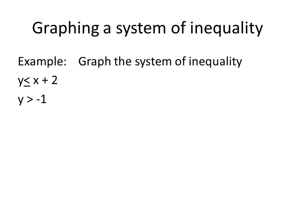 Graphing a system of inequality Example: Graph the system of inequality y< x + 2 y > -1