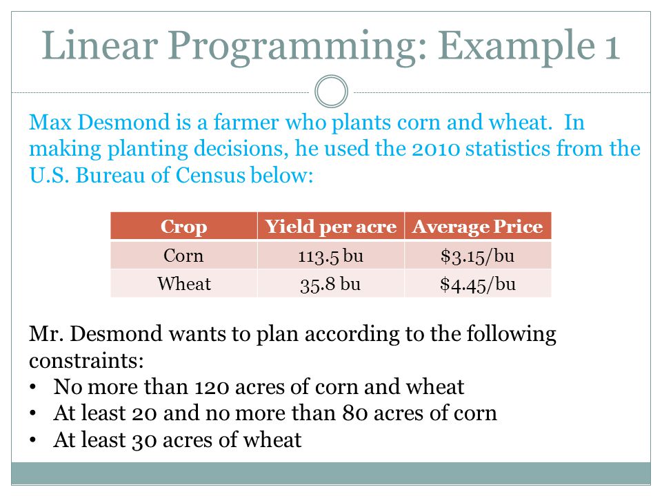 example of programmed decisions example of programmed decisions