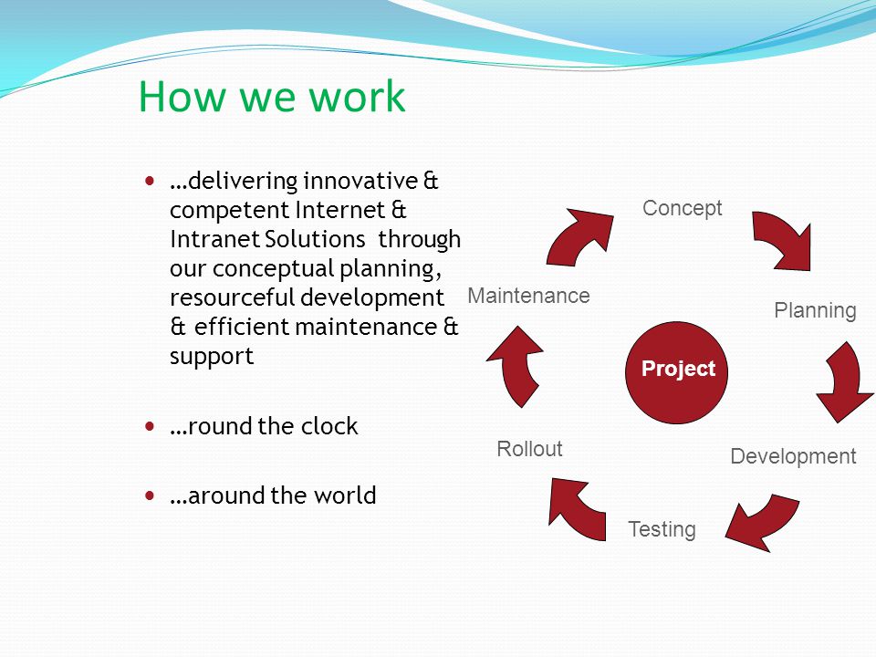 How we work …delivering innovative & competent Internet & Intranet Solutions through our conceptual planning, resourceful development & efficient maintenance & support …round the clock …around the world Concept Planning Development Testing Rollout Maintenance Project