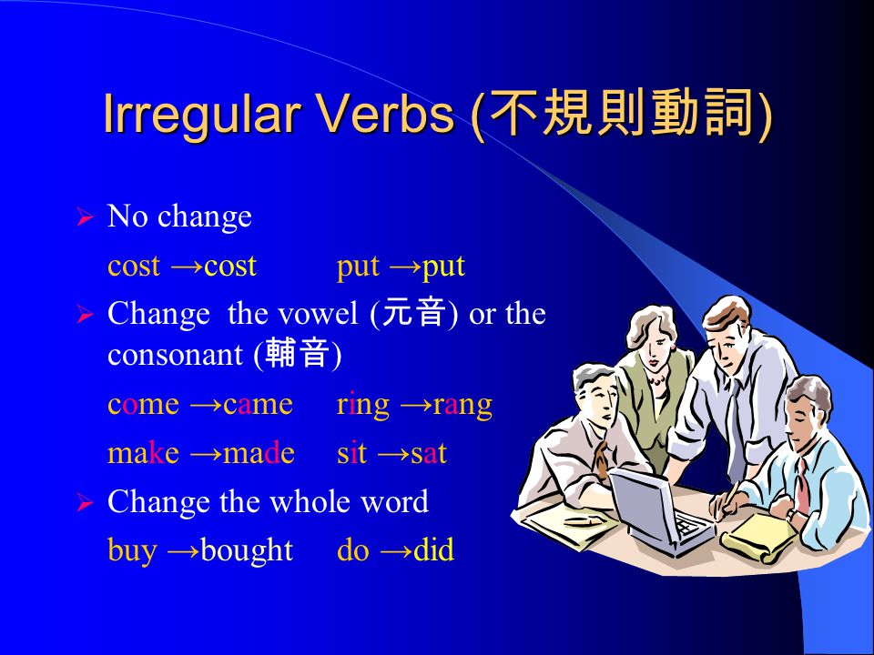 Regular Verbs ( 規則動詞 ) Most verbs ( + ed) walk→walked play →played Verbs ending in e (+d) live →lived use →used Verbs ending in a consonant ( 輔音 ) + y (-y + ied) (consonant: p, t, r, etc) cry →cried carry →carried Short verbs ending in a vowel ( 元音 ) + a consonant (vowel: a, e, i, o, u) (double the consonant + y) stop →stoppedshop →shopped