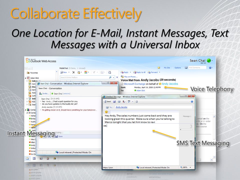 Collaborate Effectively One Location for  , Instant Messages, Text Messages with a Universal Inbox