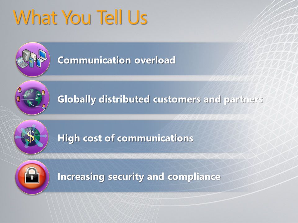 What You Tell Us Communication overload Globally distributed customers and partners High cost of communications Increasing security and compliance