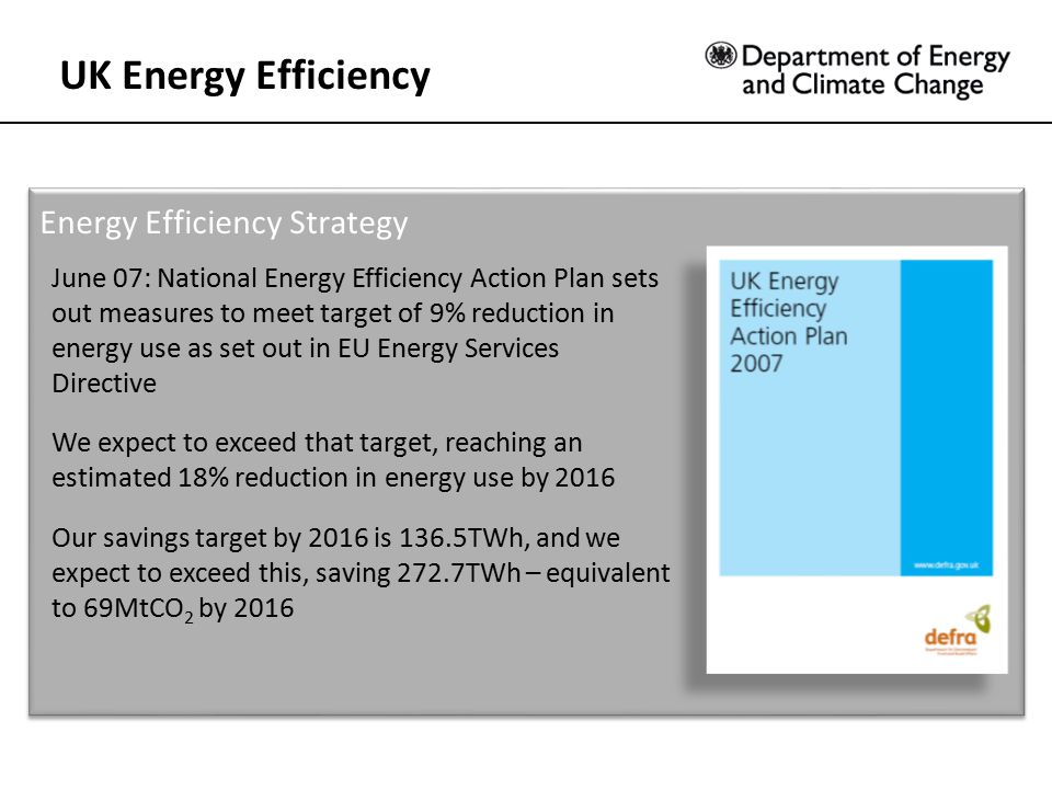 UK Energy Efficiency Energy Efficiency Strategy June 07: National Energy Efficiency Action Plan sets out measures to meet target of 9% reduction in energy use as set out in EU Energy Services Directive We expect to exceed that target, reaching an estimated 18% reduction in energy use by 2016 Our savings target by 2016 is 136.5TWh, and we expect to exceed this, saving 272.7TWh – equivalent to 69MtCO 2 by 2016