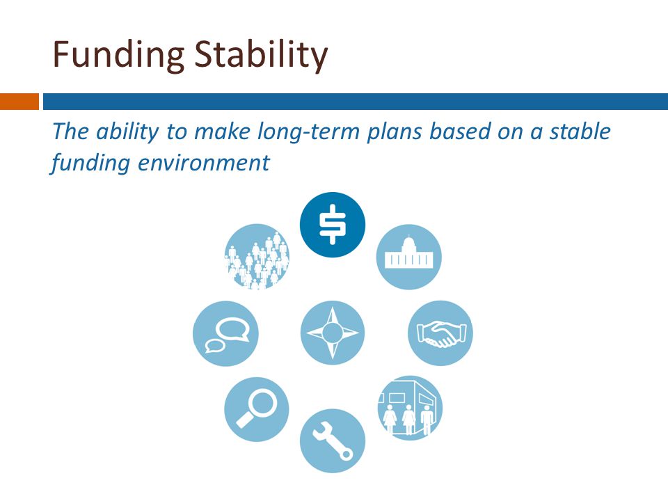 Funding Stability The ability to make long-term plans based on a stable funding environment Funding Stability