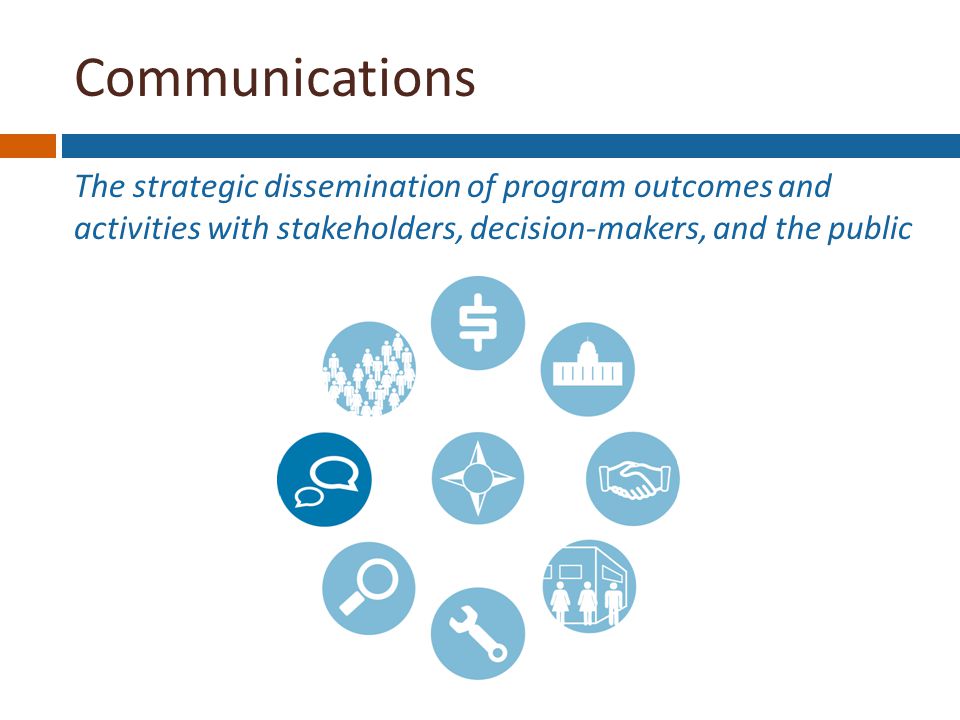 Communications The strategic dissemination of program outcomes and activities with stakeholders, decision-makers, and the public Funding Stability Political Support Partnerships Organizational Capacity Program Improvement Surveillance & Evaluation Communications