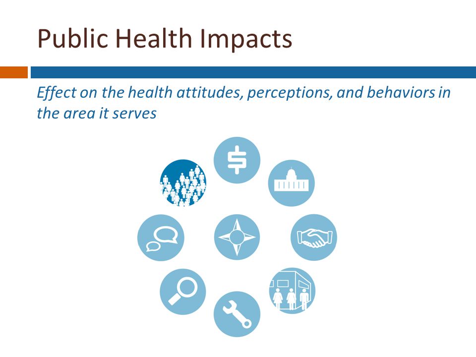Public Health Impacts Effect on the health attitudes, perceptions, and behaviors in the area it serves Funding Stability Political Support Partnerships Organizational Capacity Program Improvement Surveillance & Evaluation Communications Public Health Impacts