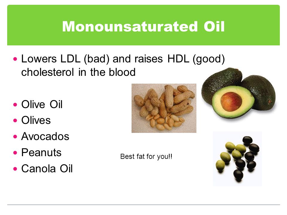Monounsaturated Oil Lowers LDL (bad) and raises HDL (good) cholesterol in the blood Olive Oil Olives Avocados Peanuts Canola Oil Best fat for you!!