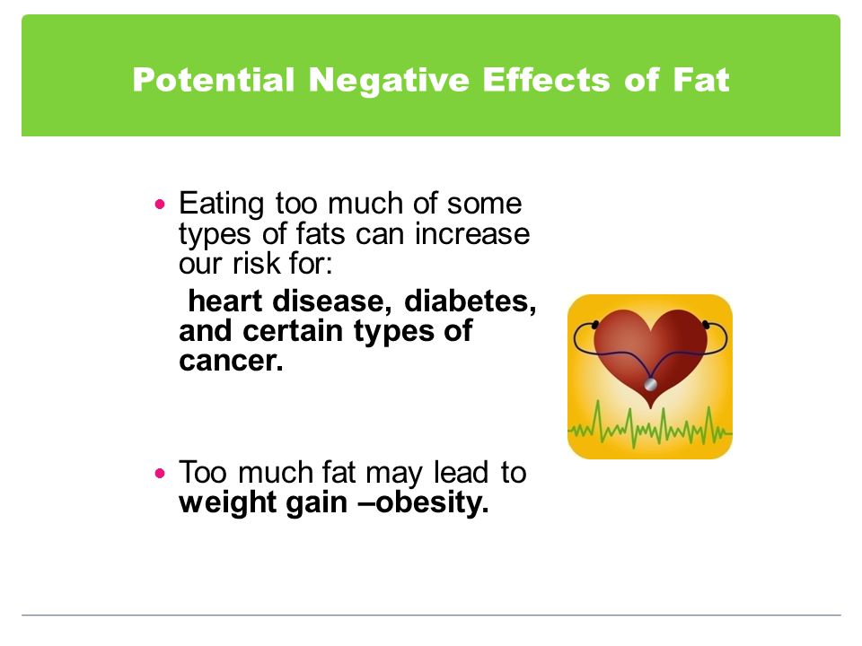 Potential Negative Effects of Fat Eating too much of some types of fats can increase our risk for: heart disease, diabetes, and certain types of cancer.