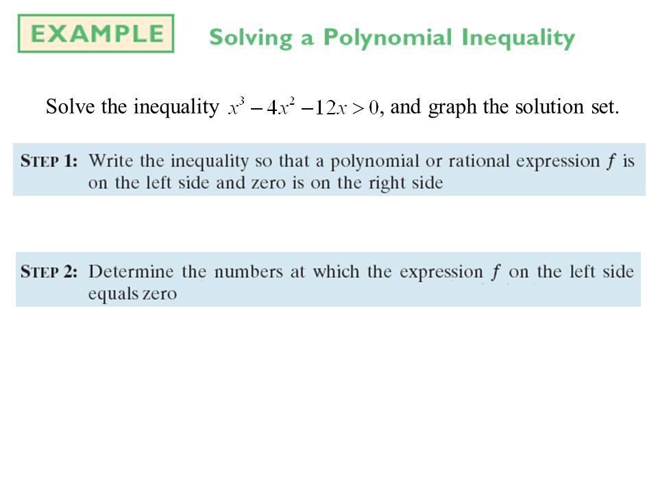 Solve the inequality, and graph the solution set.