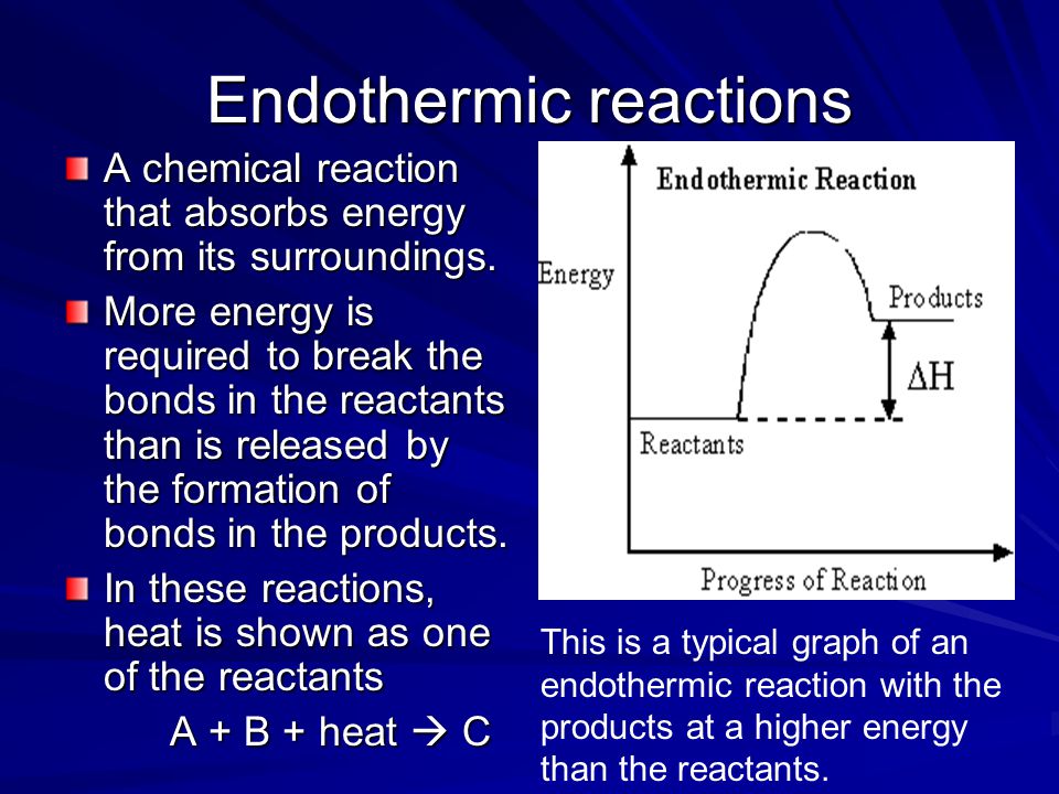 Endothermic reactions A chemical reaction that absorbs energy from its surroundings.