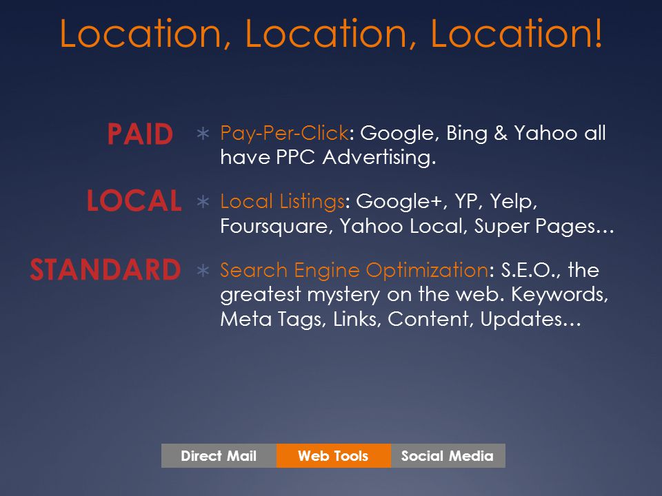  Pay-Per-Click: Google, Bing & Yahoo all have PPC Advertising.