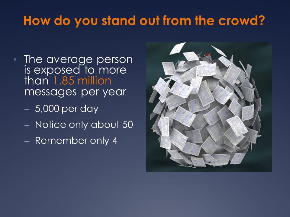 The average person is exposed to more than 1.85 million messages per year – 5,000 per day – Notice only about 50 – Remember only 4 How do you stand out from the crowd