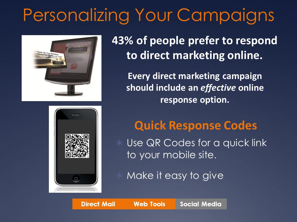 Personalizing Your Campaigns 43% of people prefer to respond to direct marketing online.