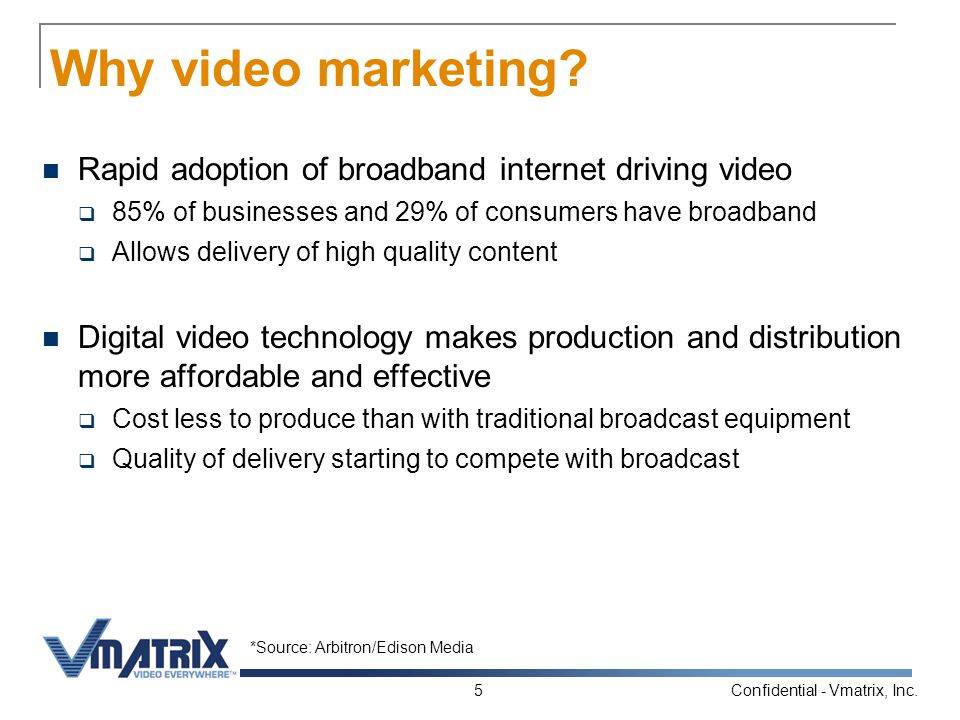 Confidential - Vmatrix, Inc.5 Why video marketing.