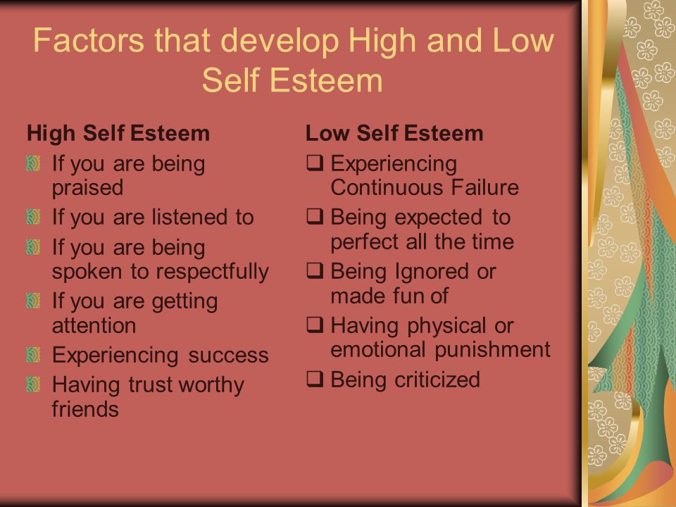 Factors that develop High and Low Self Esteem High Self Esteem If you are being praised If you are listened to If you are being spoken to respectfully If you are getting attention Experiencing success Having trust worthy friends Low Self Esteem  Experiencing Continuous Failure  Being expected to perfect all the time  Being Ignored or made fun of  Having physical or emotional punishment  Being criticized