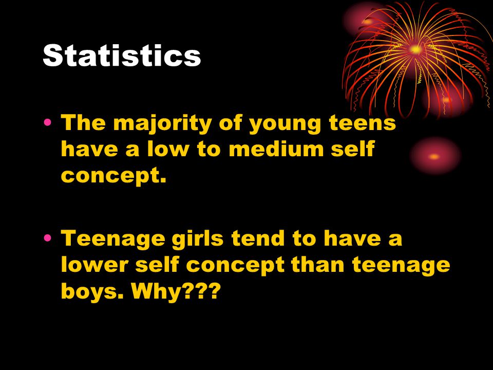 Statistics The majority of young teens have a low to medium self concept.
