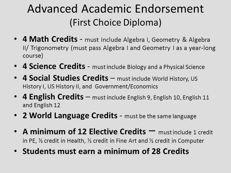 Advanced Academic Endorsement (First Choice Diploma) 4 Math Credits - must include Algebra I, Geometry & Algebra II/ Trigonometry (must pass Algebra I and Geometry I as a year-long course) 4 Science Credits - must include Biology and a Physical Science 4 Social Studies Credits – must include World History, US History I, US History II, and Government/Economics 4 English Credits – must include English 9, English 10, English 11 and English 12 2 World Language Credits - must be the same language A minimum of 12 Elective Credits – must include 1 credit in PE, ½ credit in Health, ½ credit in Fine Art and ½ credit in Computer Students must earn a minimum of 28 Credits