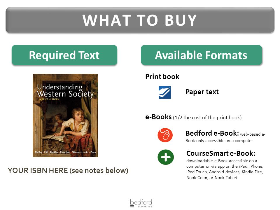 Paper text CourseSmart e-Book: downloadable e-Book accessible on a computer or via app on the iPad, iPhone, iPod Touch, Android devices, Kindle Fire, Nook Color, or Nook Tablet Print book e-Books (1/2 the cost of the print book) WHAT TO BUY Required Text Available Formats Bedford e-Book: web-based e- Book only accessible on a computer YOUR ISBN HERE (see notes below)
