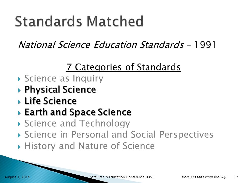 National Science Education Standards – Categories of Standards  Science as Inquiry  Physical Science  Life Science  Earth and Space Science  Science and Technology  Science in Personal and Social Perspectives  History and Nature of Science August 1, 2014 Satellites & Education Conference XXVIIMore Lessons from the Sky 12