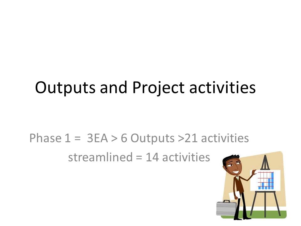 Outputs and Project activities Phase 1 = 3EA > 6 Outputs >21 activities streamlined = 14 activities