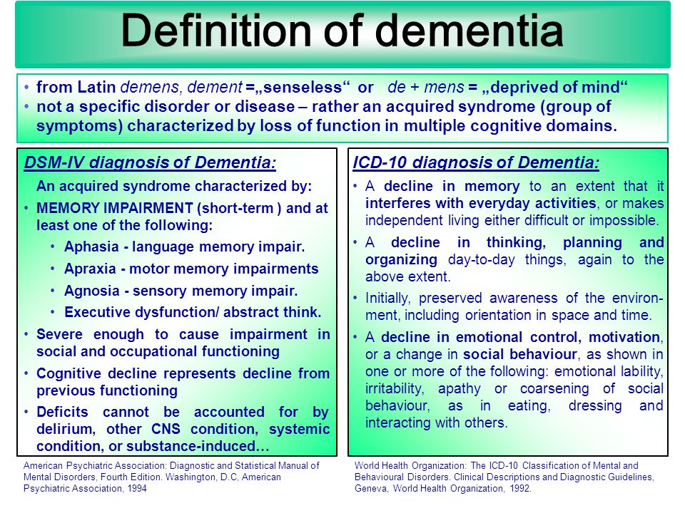dementia function This article provides a simple means for the primary care physician to identify and evaluate language disorders in dementia. dementia function This article provides a simple means for the primary care physician to identify and evaluate language disorders in dementia.
