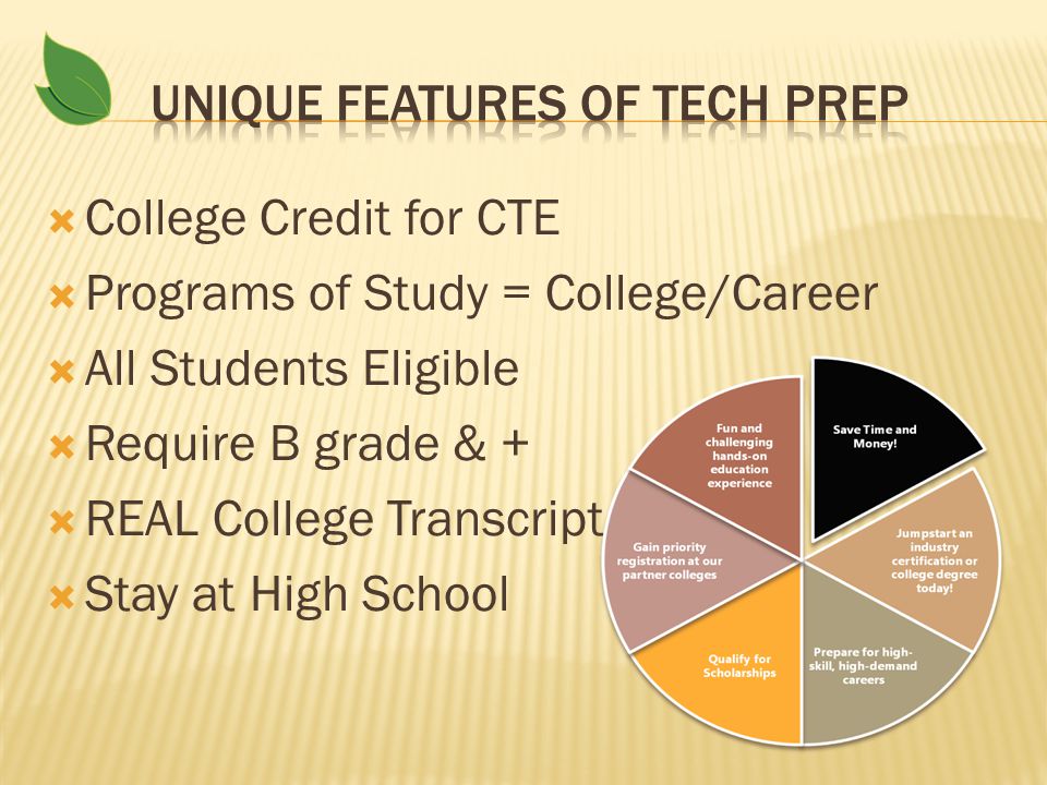  College Credit for CTE  Programs of Study = College/Career  All Students Eligible  Require B grade & +  REAL College Transcript  Stay at High School