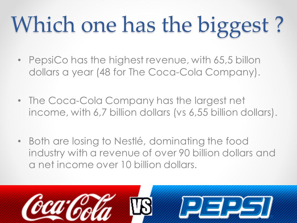 pepsico case study questions Investing in china: pepsico (case study) we’ll ask you just a few questions about what you do and where you work the more we know about our visitors. pepsico case study questions Investing in china: pepsico (case study) we’ll ask you just a few questions about what you do and where you work the more we know about our visitors.