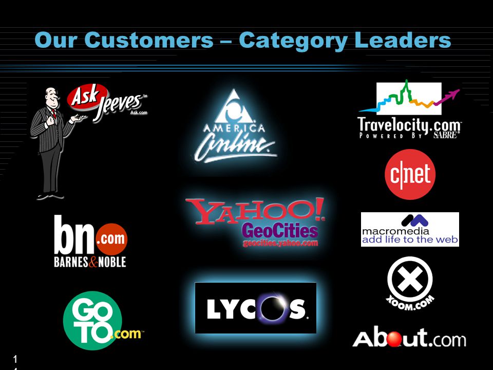 1414 Our Customers – Category Leaders