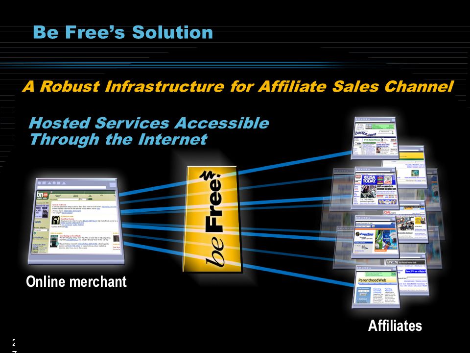 2727 Hosted Services Accessible Through the Internet Be Free’s Solution A Robust Infrastructure for Affiliate Sales Channel
